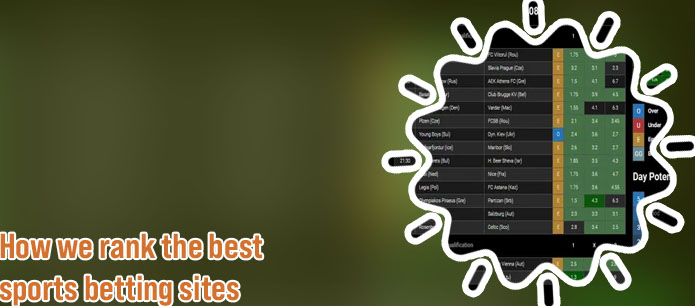 Best soccer odds selling sites