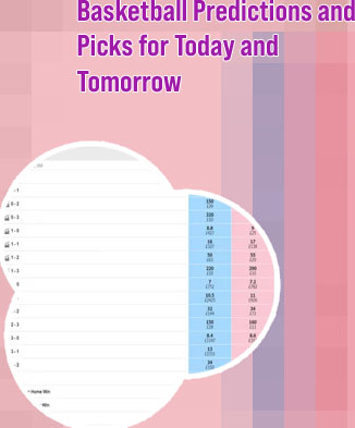 Correct prediction score today