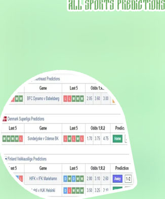 Good tips prediction
